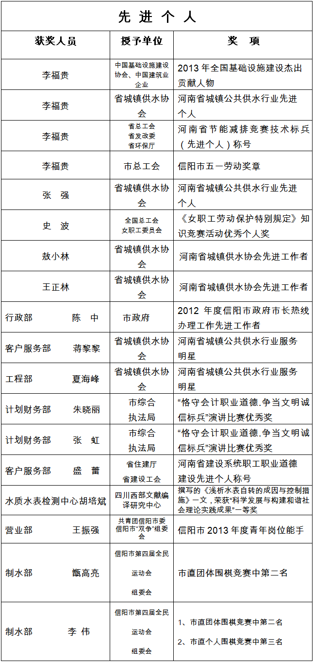 江苏民营科技企业认证